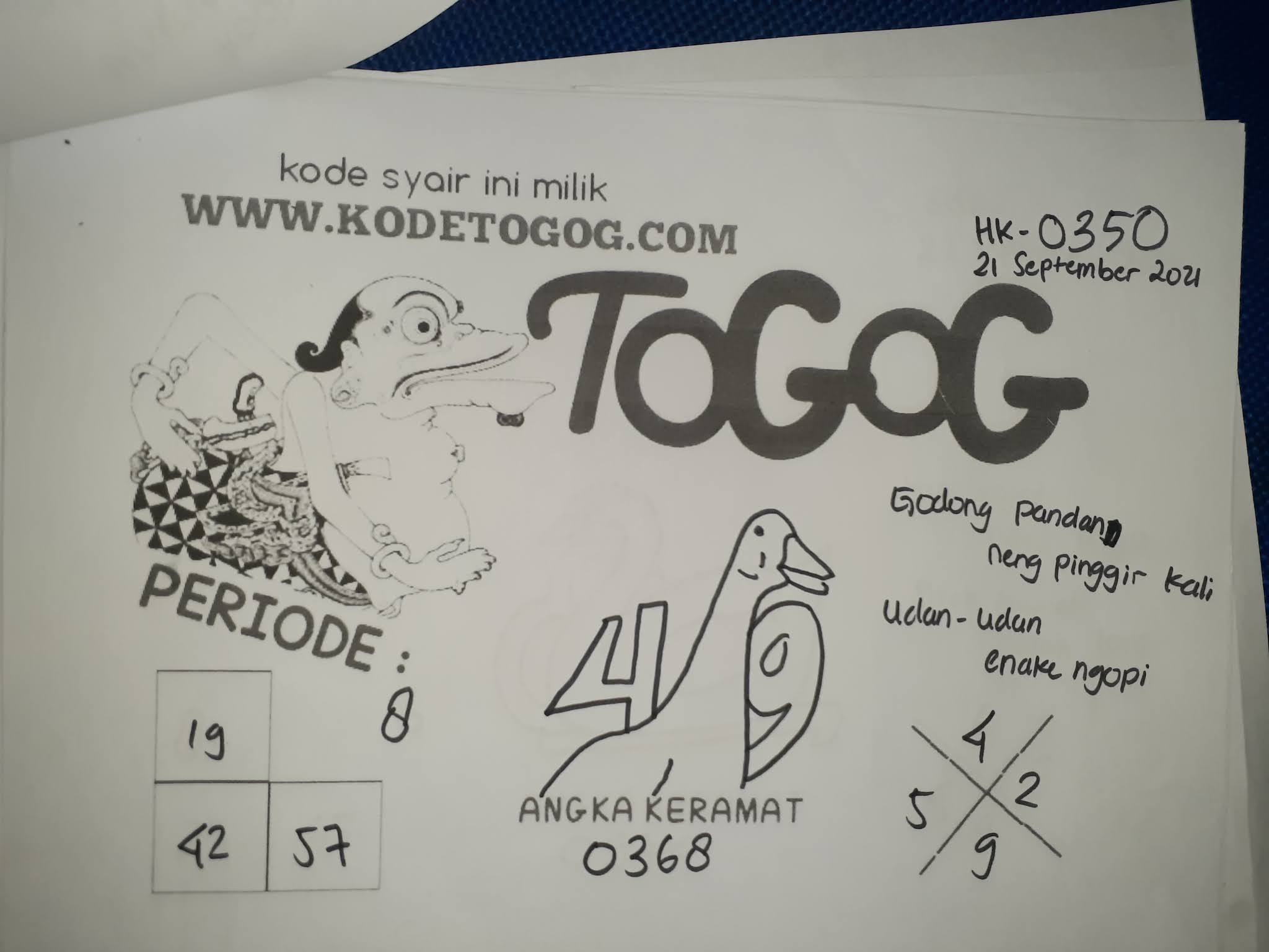 Kode Syair Togog Hongkong Selasa 21 September 2021 Kode Syair Togog