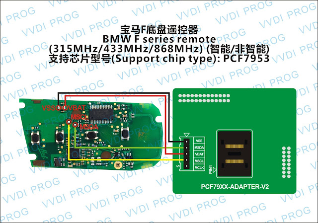 BMW F series remote PCF7953