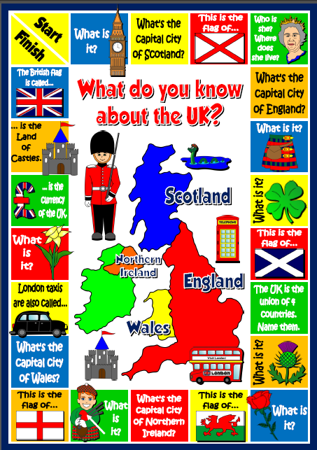 Great britain facts. Страноведение английский язык. Игра great Britain. The uk Board game. Карта English speaking Countries.
