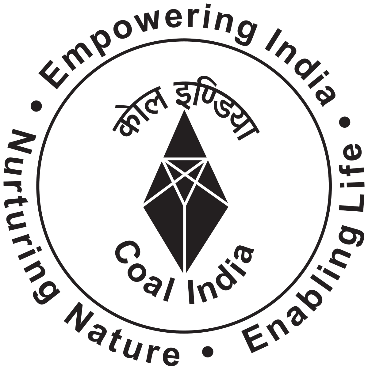 Coal India Limited CIL Recruitment 2018 Last Date 28 07 2018 coal-india-limited-cil-recruitment-2018-last-date-28-07-2018