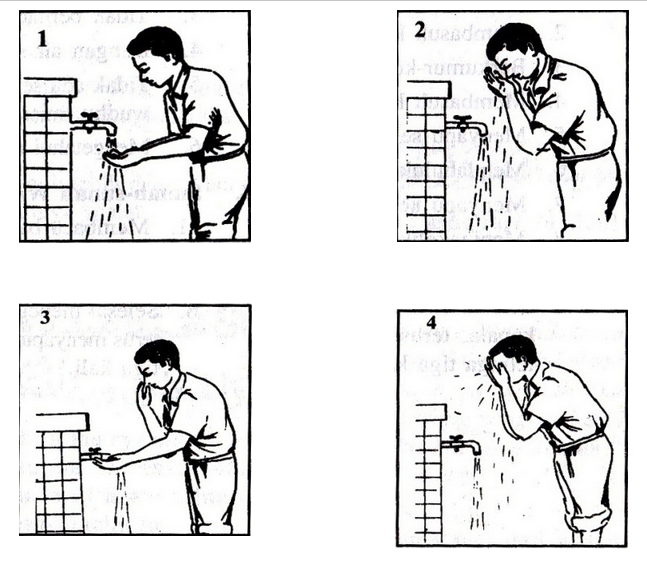 Baca Niat Wudhu yang Baik dan Benar Ragam Bahasa Kita