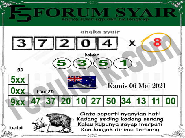gambar togel sydney