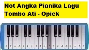 Not Angka Pianika Lagu Tombo Ati Opick Calonpintar Com