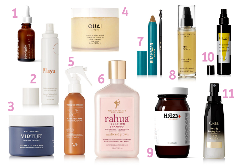 Posted by HLRC on August 28, 2019 Best Hair Care Products Comments 0