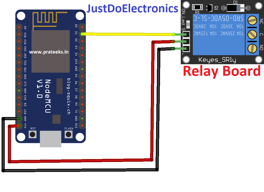 IoT Based Small Extension Board