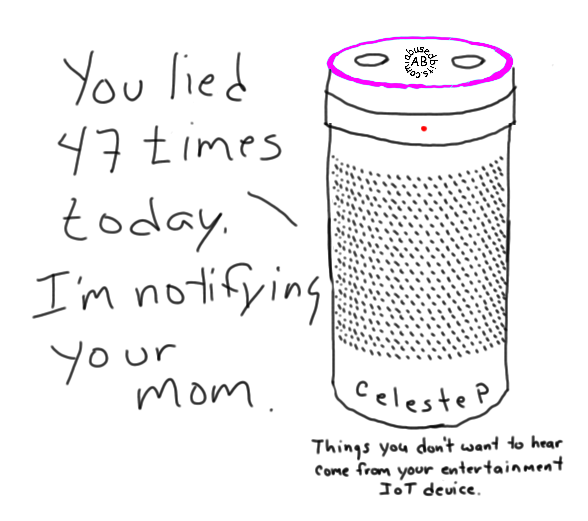 notifying your mom