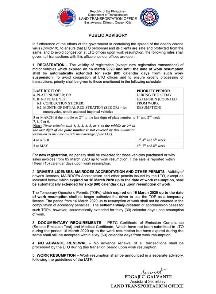 LTO Issues Preliminary Guidelines on Renewal of Expired Driver's