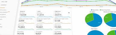 Google Analytics Google Analytics