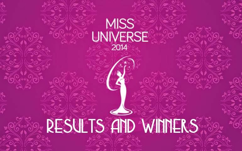 Miss Universe 2014 List of Winners