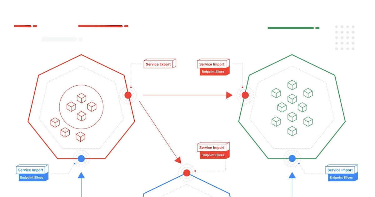 Learn with Google Join us live on October 6! Google Open