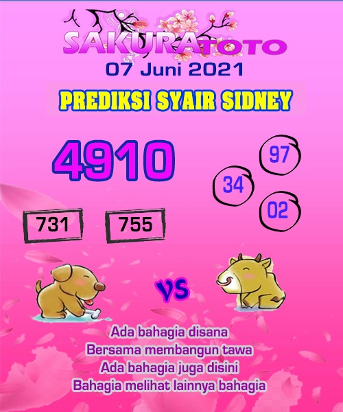 6+ Angka Jitu Dan Akurat Sdy Hari Ini