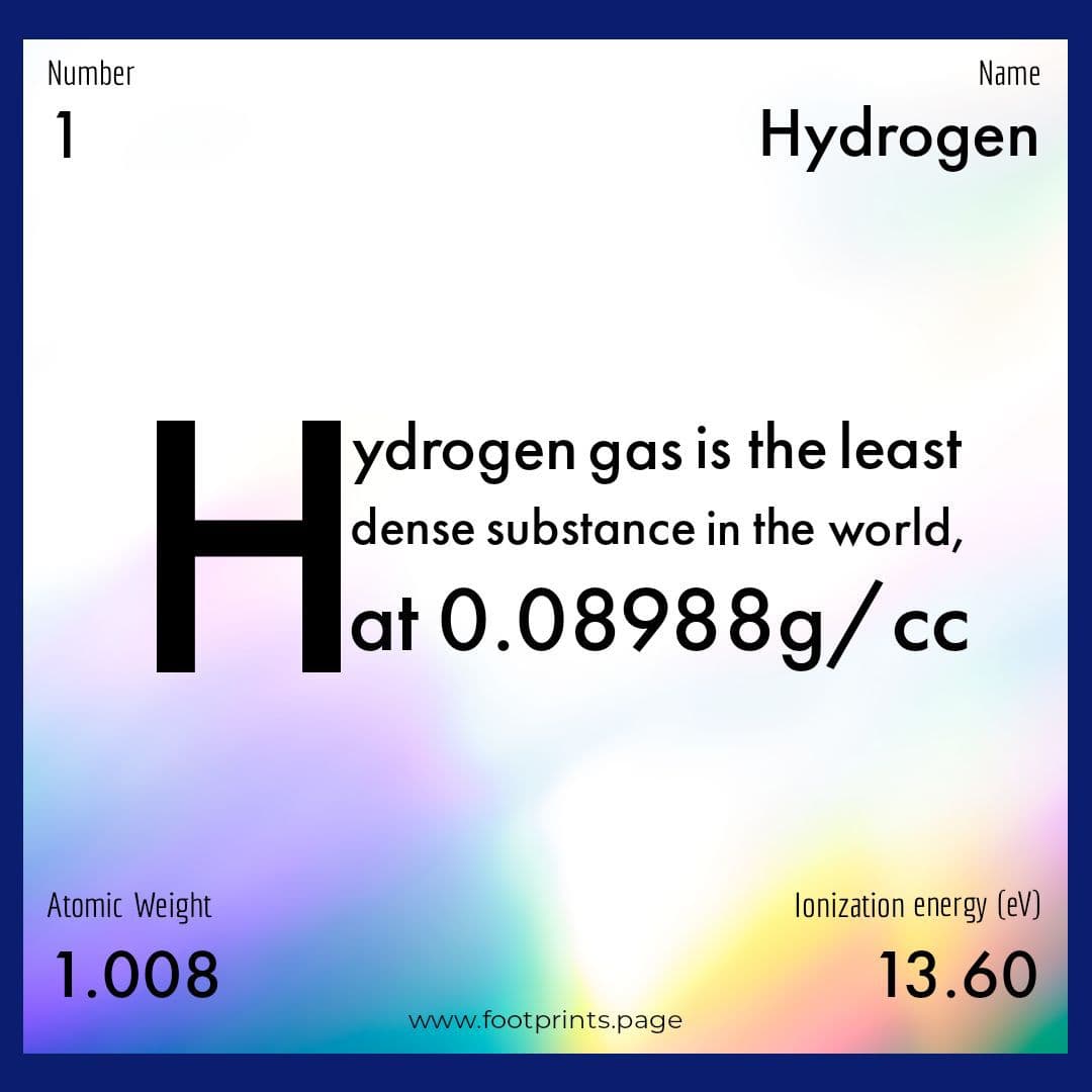 Hydrogen gas, the least dense substance in the world