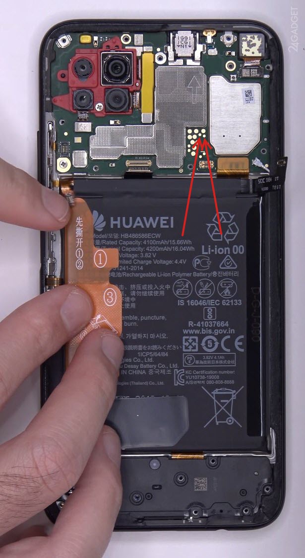 Test Point Test Point Huawei