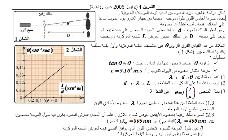الورود على شكل قلب الورود على شكل قلب إكليل ورود حمراء Png وملف Psd للتحميل مجانا