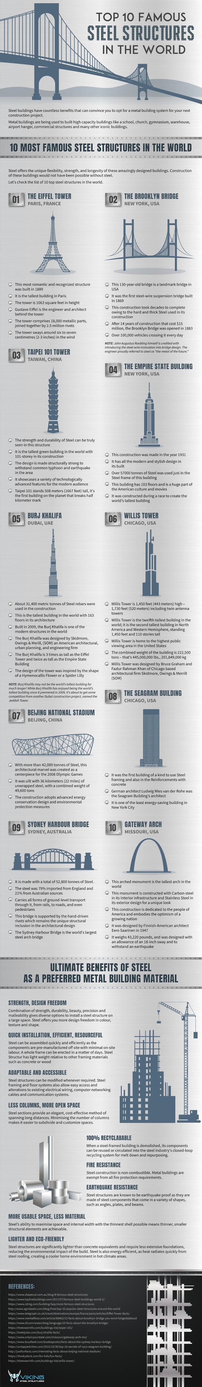  Top 10 Famous Steel Structures in The World #infographic