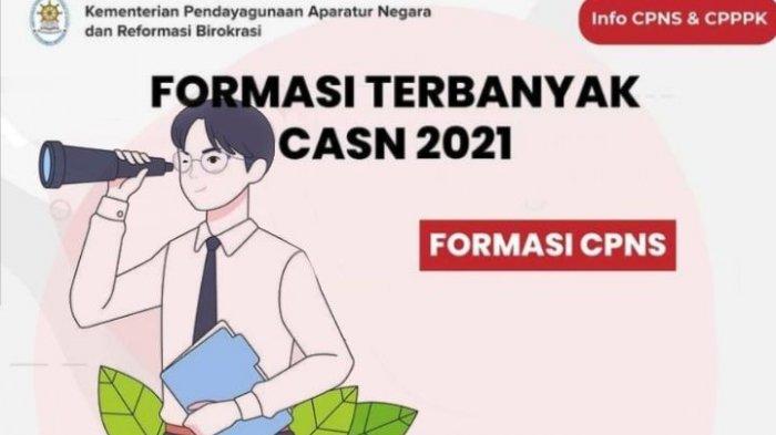 Formasi cpns 2021 nias barat
