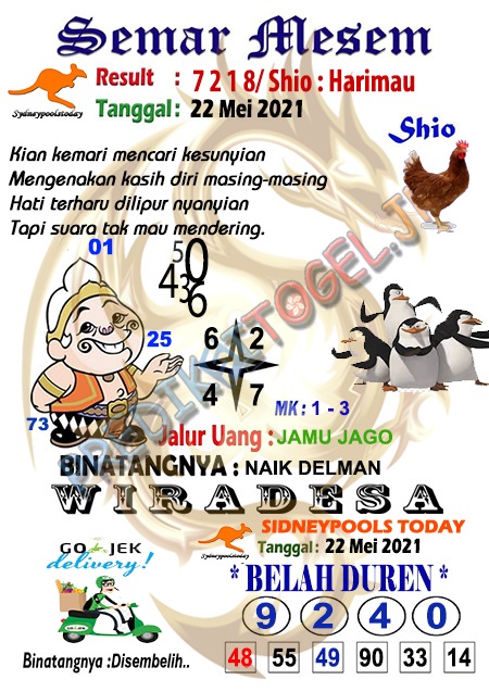 Syair Sdy Sabtu 22 Mei 2021 Forum Kode Syair Toto
