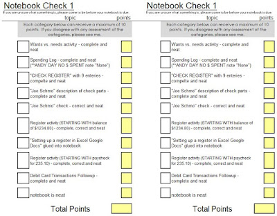 Do you love interactive notebooks but struggle to grade them? In this post I want to share a super simple plan and Excel check sheet for grading INBs that worked really well in my math classroom.