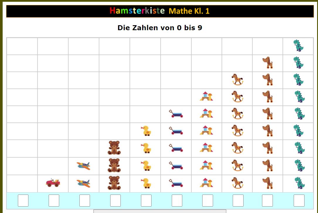 SCHÜLERCLUB Dornbirn: [ #mathematik ] Rechnen für Erstklässler