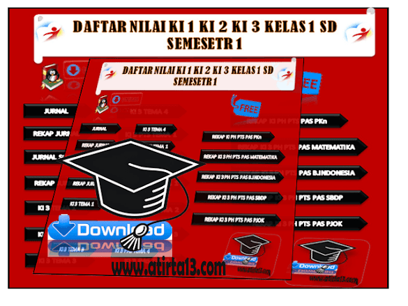 Aplikasi Rekap Nilai Kurikulum 2013 Kelas 1 Format Excel