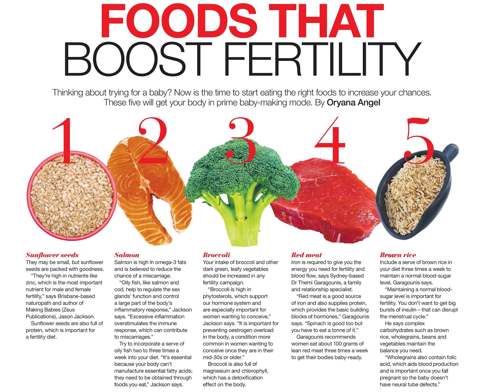 How To Get Pregnant. Getting the Best Fertility Foods