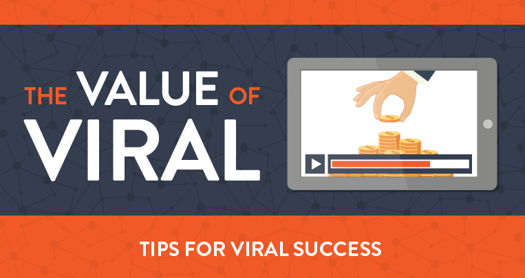 The Value of Viral Content Marketing - #infographic