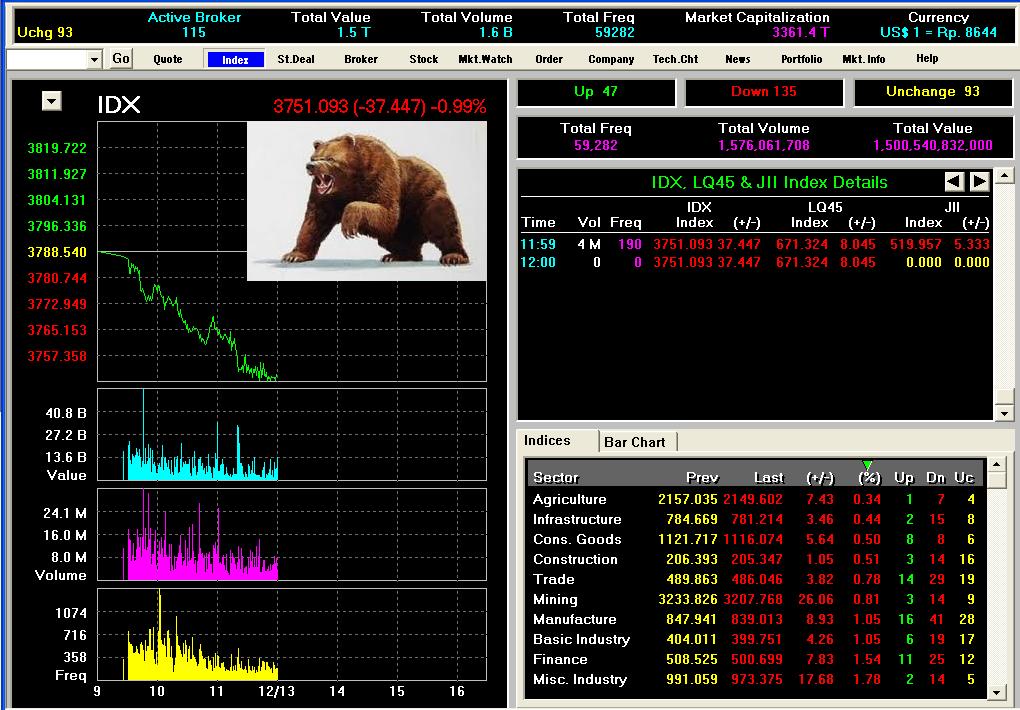 Detail index. Detail index. Detail index. R wipe  clean 20. Philips semiconductors.