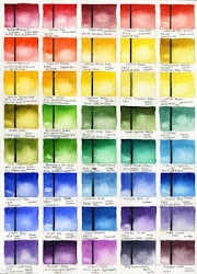 watercolor charts paint chart felicia cano swatches hate reference doing fun