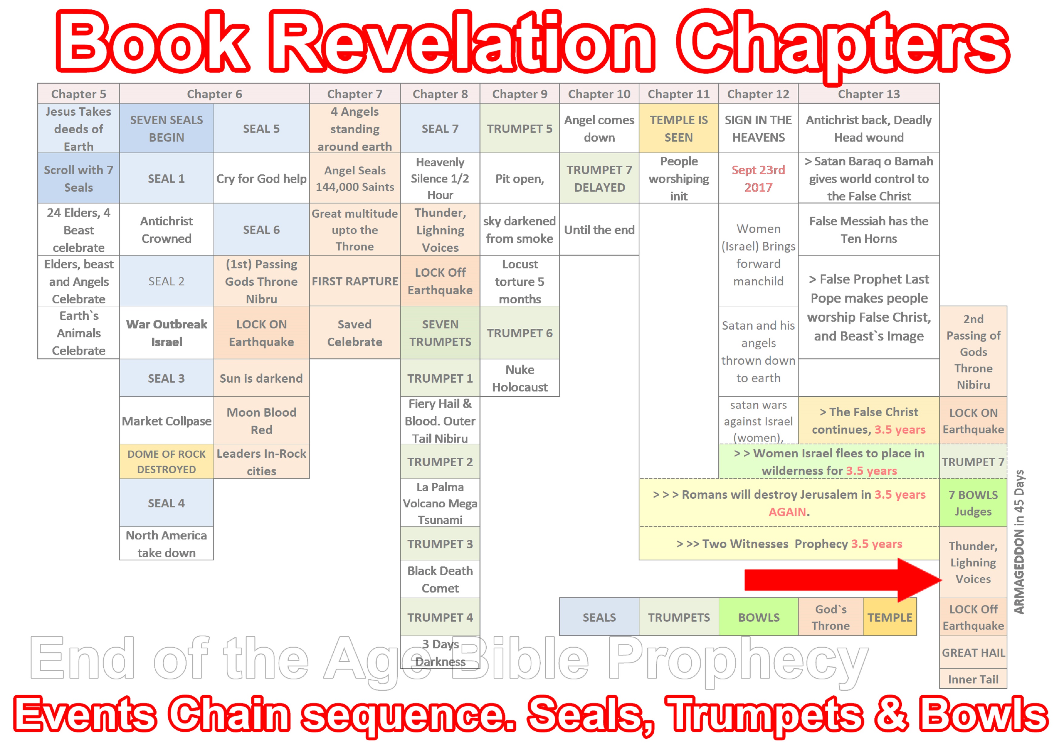 Bunniemma Leaks: A Timeline Of The Biggest Revelations - jqnd1cl