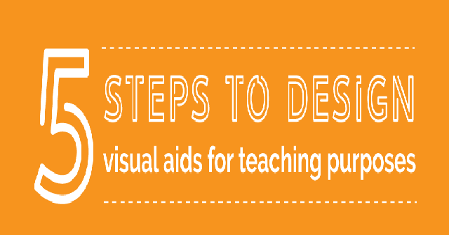 Types of visual aids in business communication image