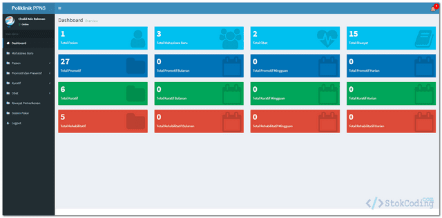 dashboard aplikasi poliklinik