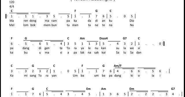 Kord Lagu Toraja Not Angka Lagu Online Kord Lagu Toraja Not Angka Lagu Online
