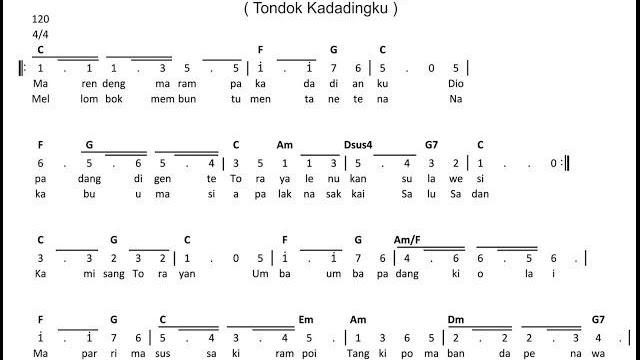 Kord Lagu Toraja Not Angka Lagu Online Kord Lagu Toraja Not Angka Lagu Online