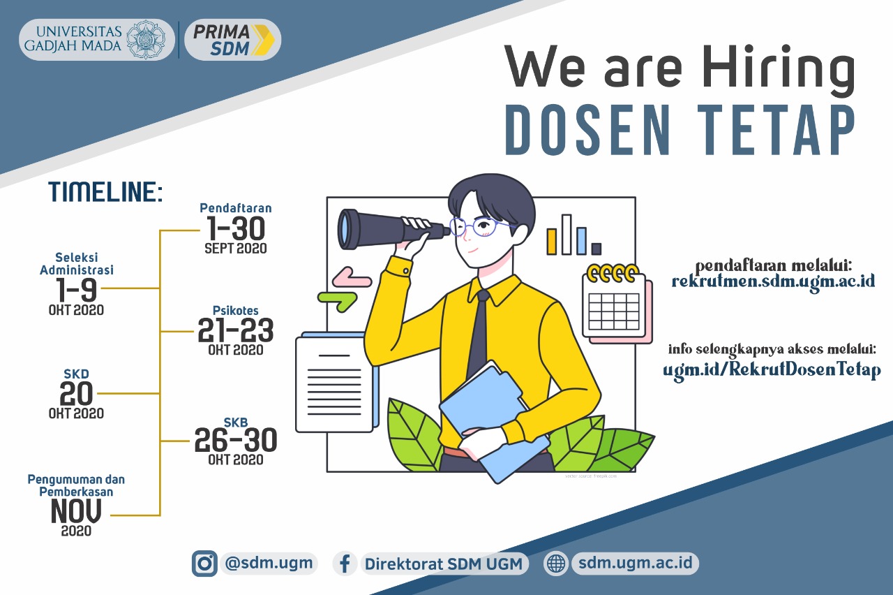 Lowongan Dosen Tetap Non PNS UGM - Lowongan Kerja BUMN CPNS Juli 2023
