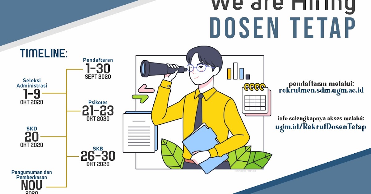 Lowongan Kerja Cpns Penjaga Sekolah Inilah Contoh Surat Lowongan Kerja Cpns Penjaga Sekolah Inilah Contoh Surat