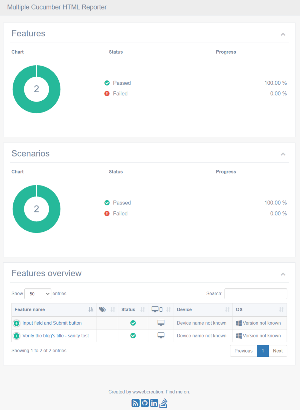 Automation Playground Visual Studio Code, driverIO, JavaScript and