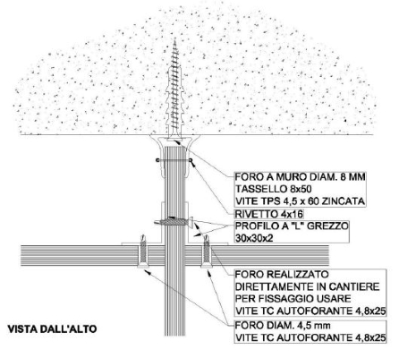 profilo alluminio a u