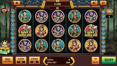 Danh sách nhà cái slot game đổi thưởng theo nhiều tiêu chí lựa chọn