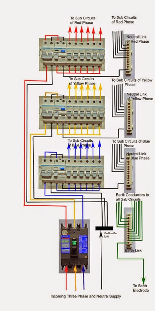 Electrical and Electronics Engineering: Wiring Diagram according to Old