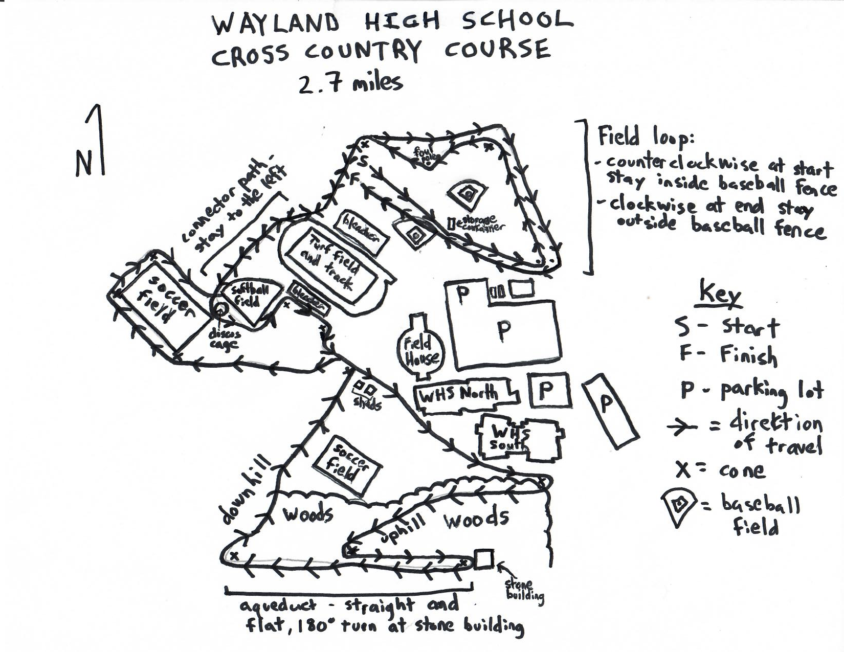 Wayland High School Cross Country 2020 Home Course Map