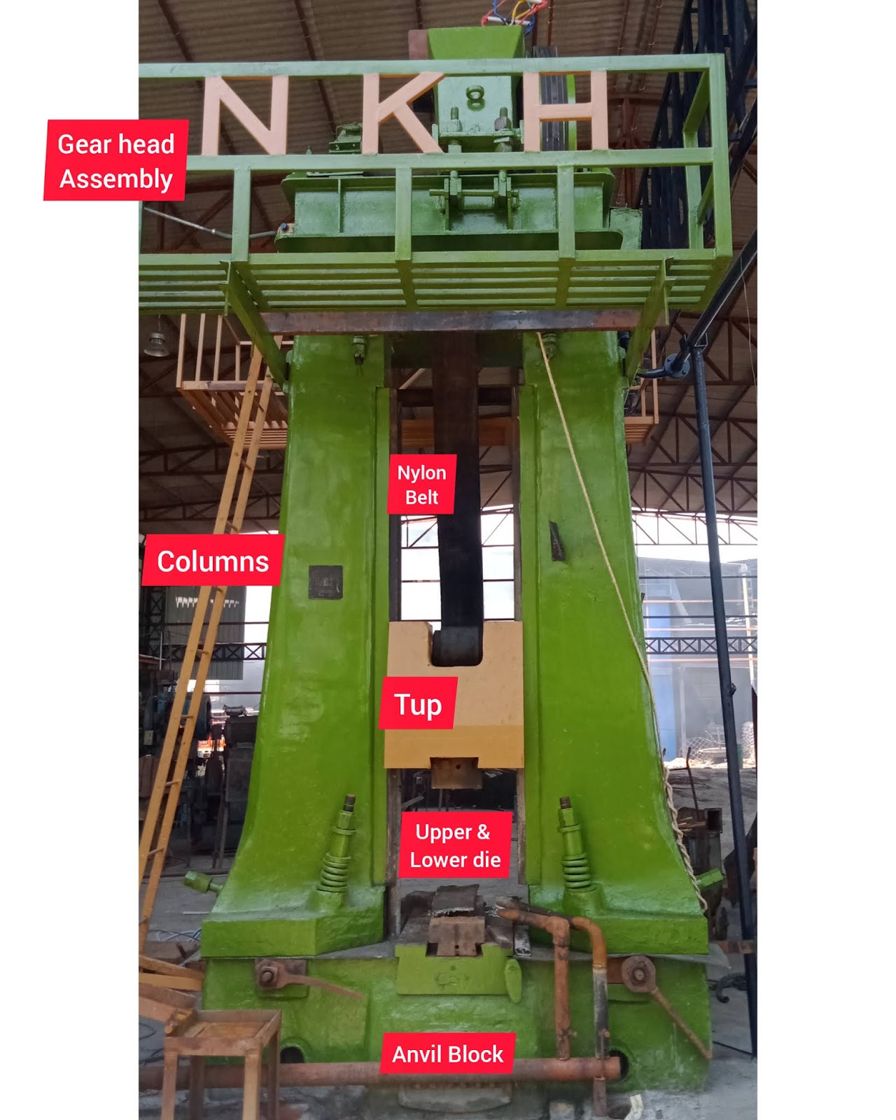Drop Hammer & How it works