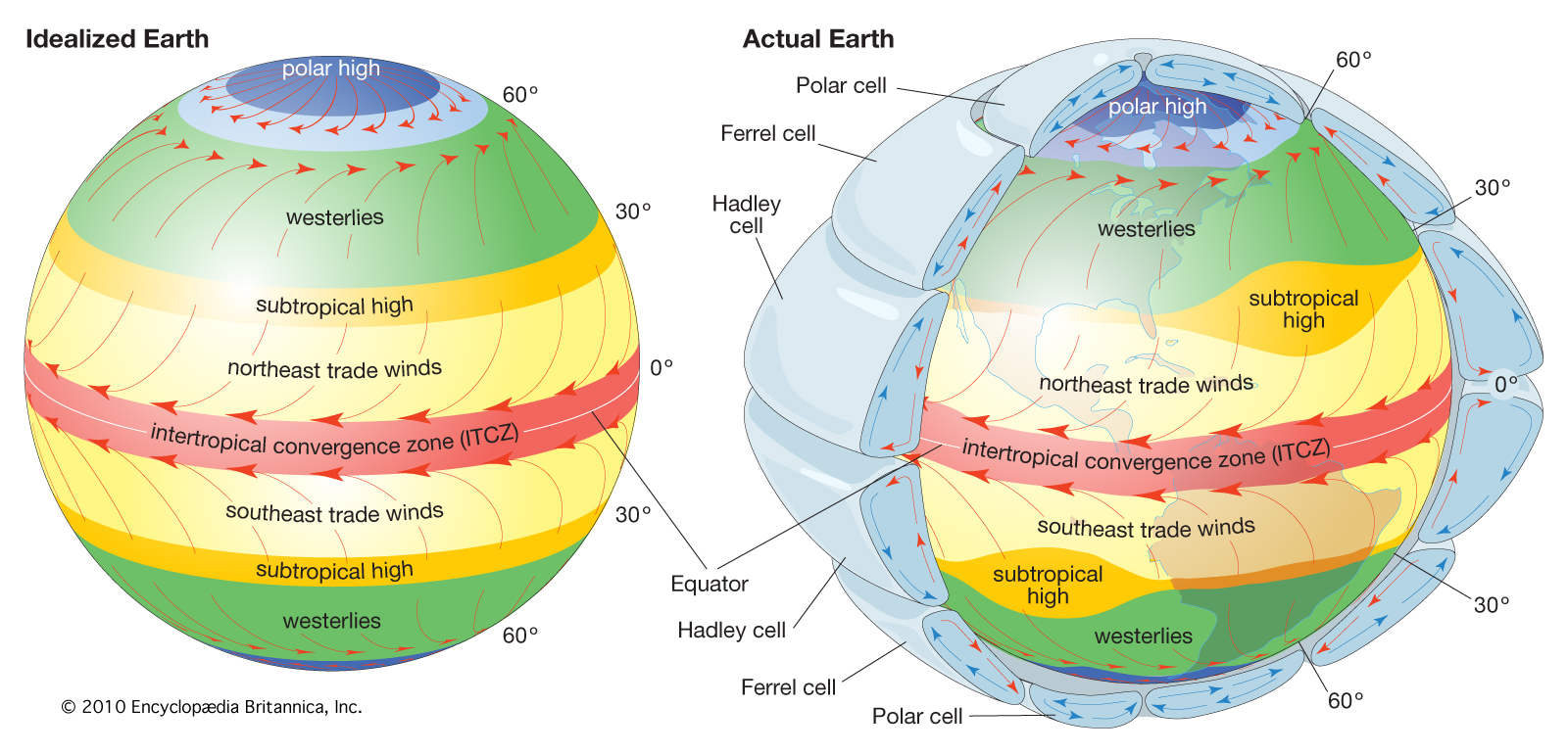 GEOGRAFILIA: Forța Coriolis și implicațiile sale geografice