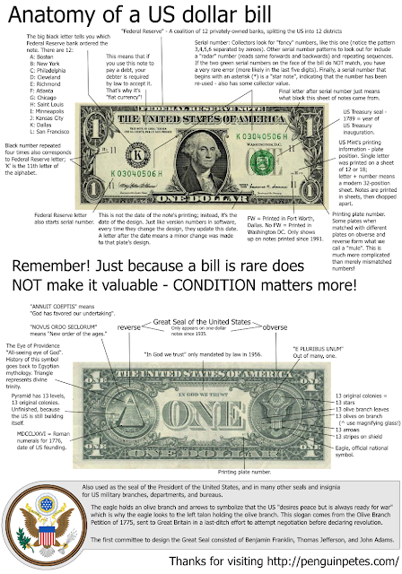 complete anatomy billing complete anatomy billing