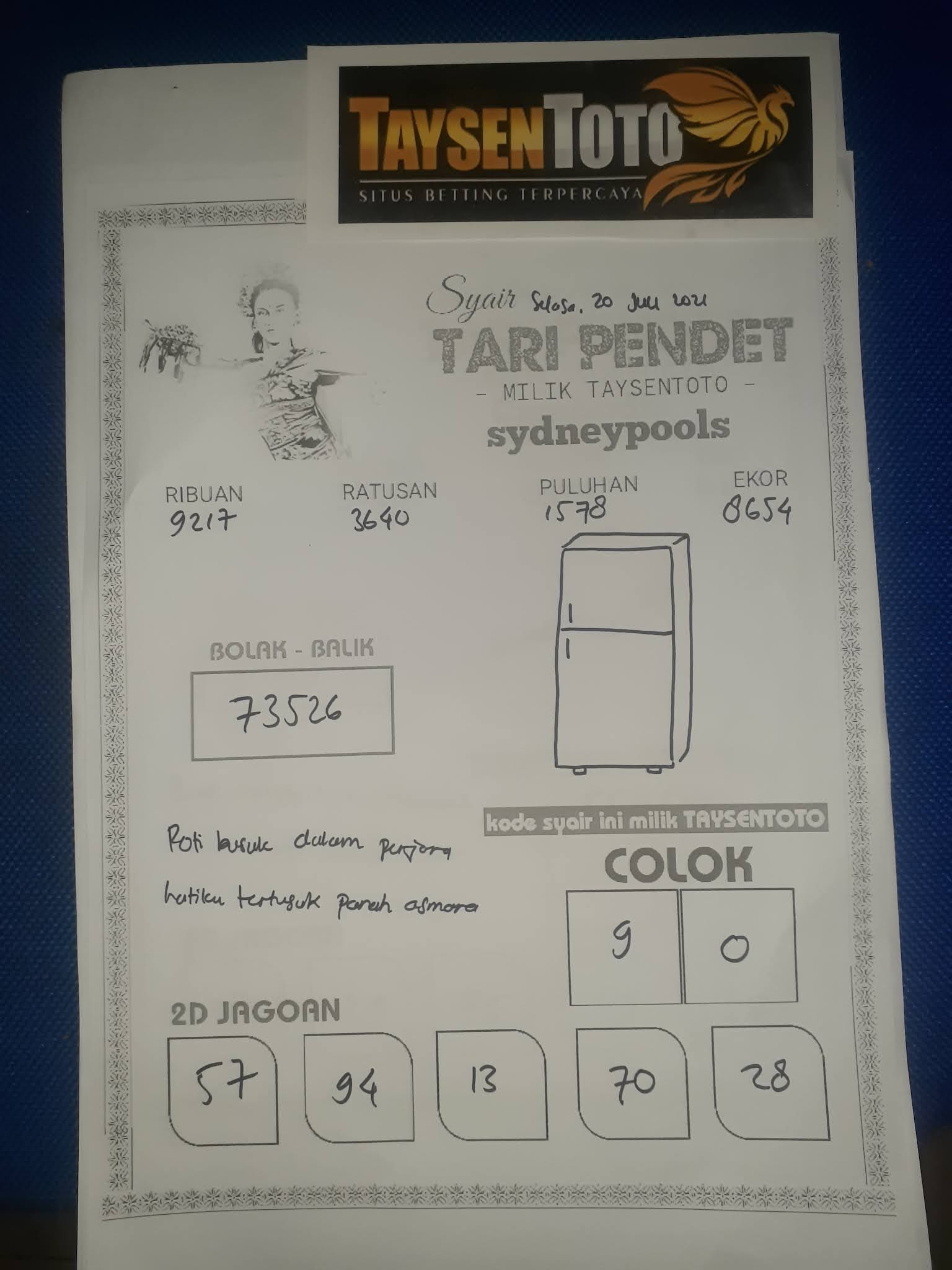 Kode syair togog sydney selasa 20 juli 2021 KODE SYAIR TOGOG