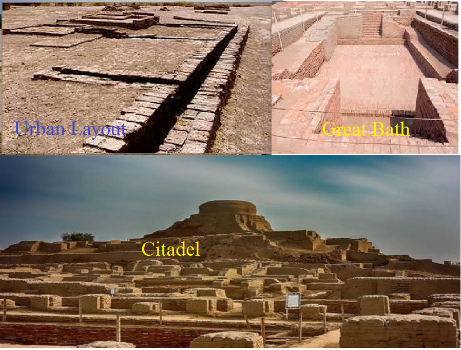 Main characteristics of the urban planning of the Harappan civilisation