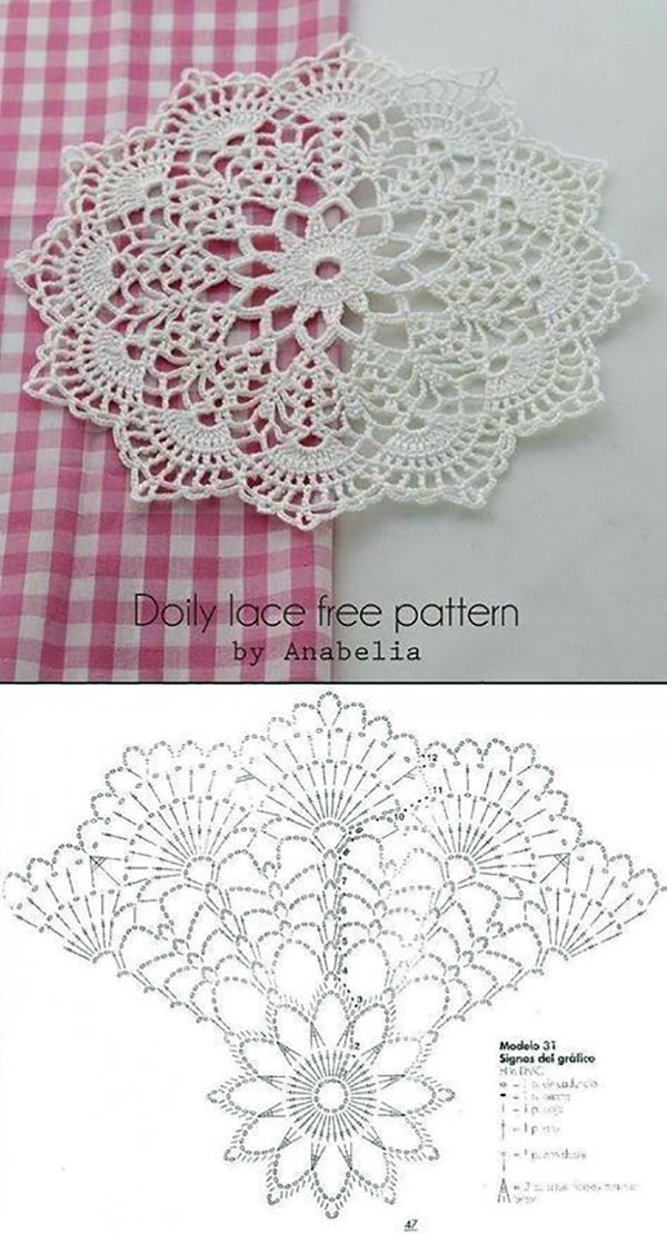 HERMOSAS CARPETAS PEQUEÑAS REDONDAS TEJIDAS A CROCHET