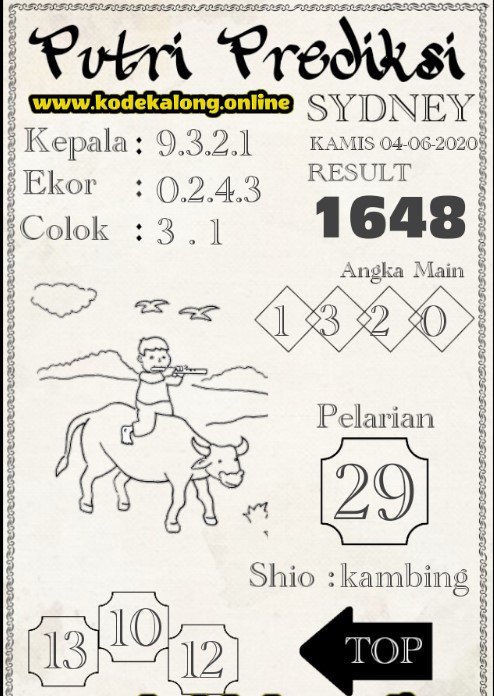 Prediksi Syair Sydney 4 Juni 2020 Syair Togel Sydney Pangkalantoto