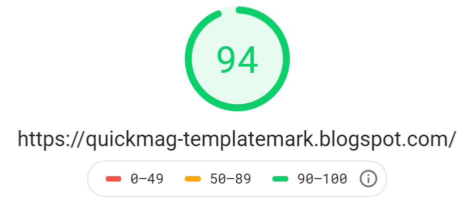 Performance of Quick Mag Blogger Template
