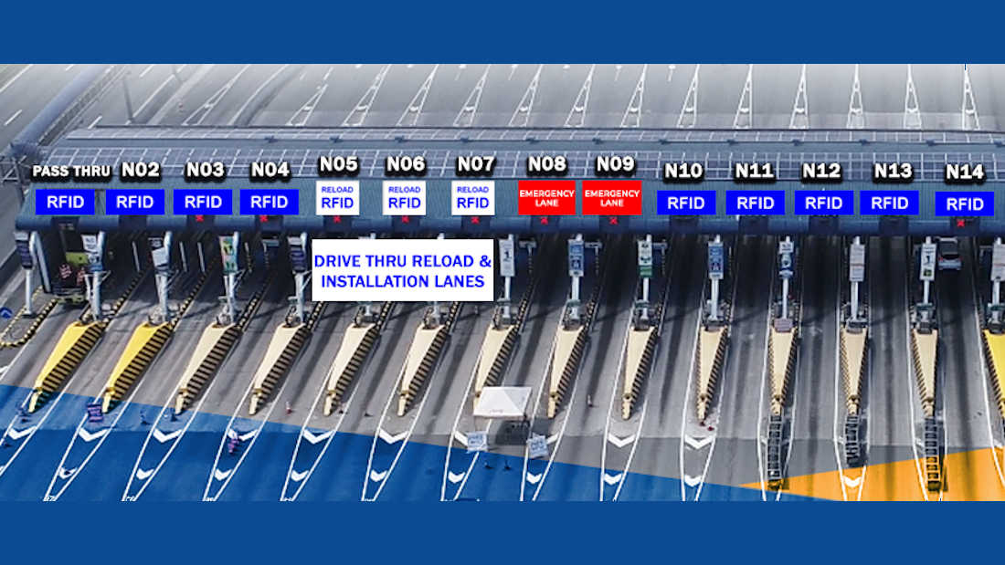 NLEX, SCTEX to Allow RFID Installation on the Day of Their Trip