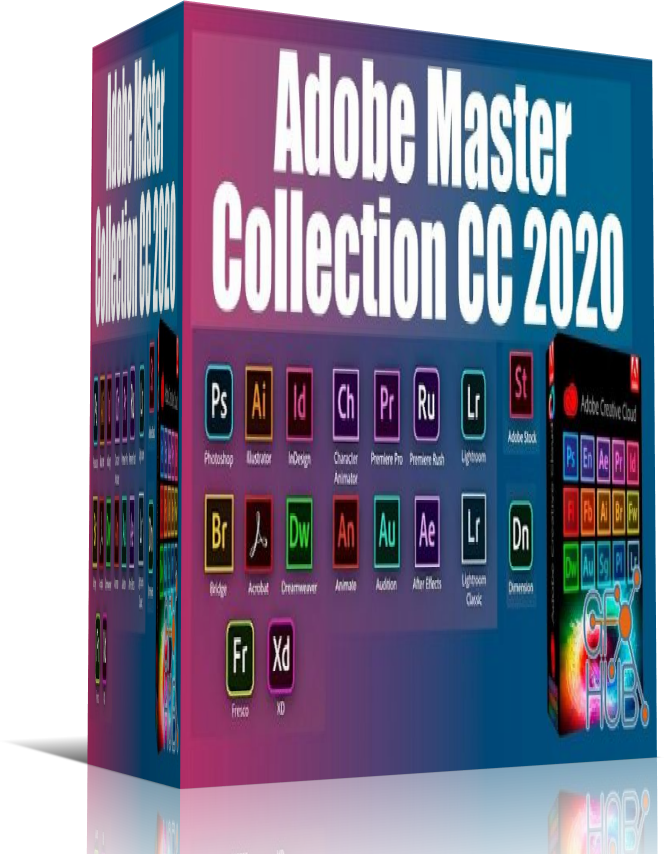 Adobe 20202021 Master Collection CC November 2020 (Multilingual) Win x64